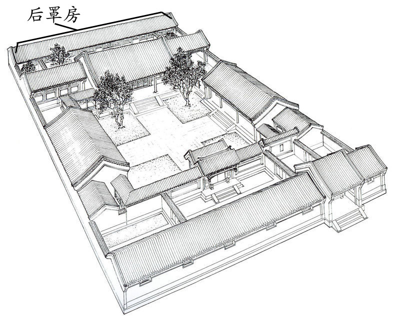 四合院設計圖